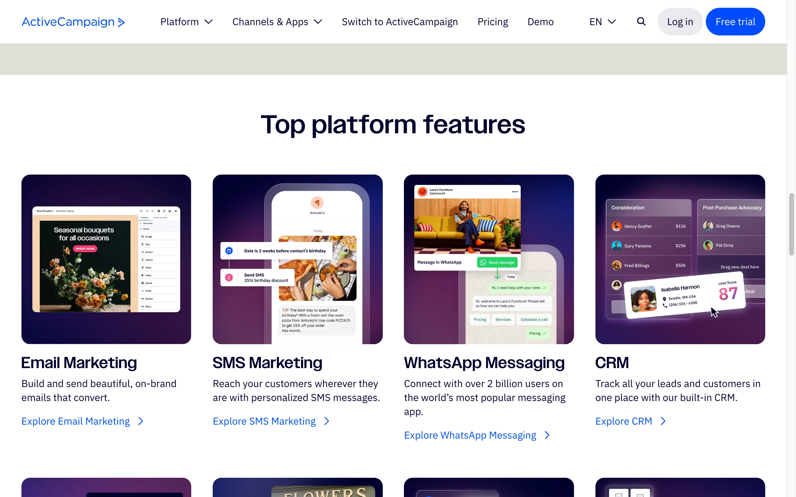 ActiveCampaign Top Platform Features