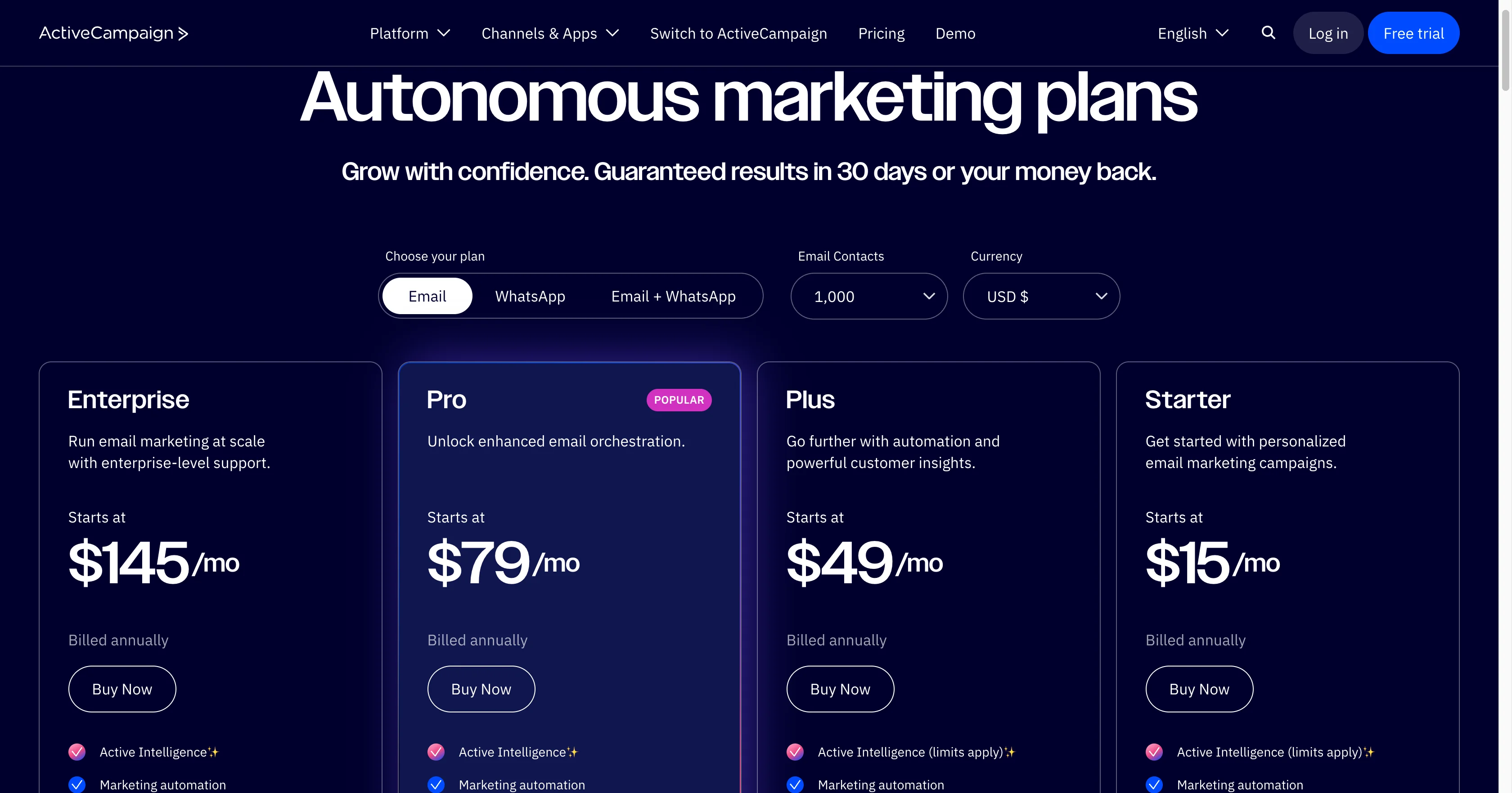 ActiveCampaign Pricing